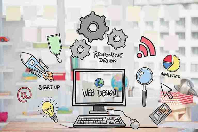 What is SEO-Friendly Template-Based Web Design?